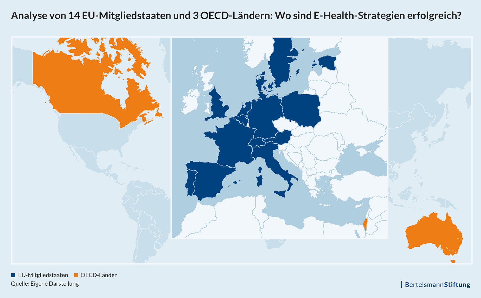 Analyse von 14 EU-Mitgliedsstaaten und 3 OECD-Ländern: Wo sind E-Health-Strategien erfolgreich?